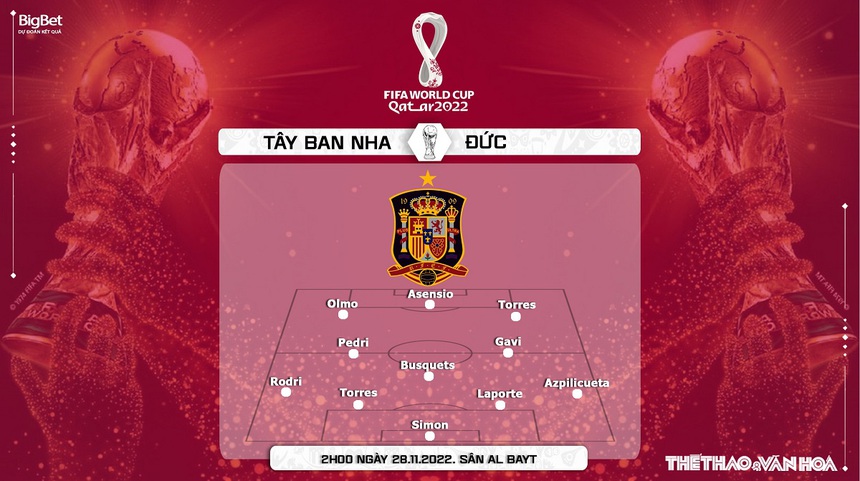 Soi kèo, nhận định Tây Ban Nha vs Đức (2h00, 28/11), World Cup 2022 - Ảnh 3.