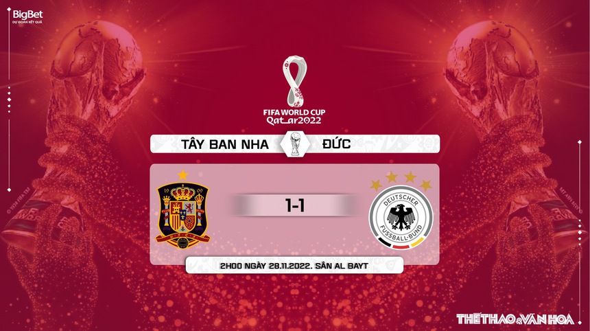 Soi kèo, nhận định Tây Ban Nha vs Đức (2h00, 28/11), World Cup 2022 - Ảnh 9.