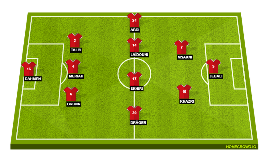 Đội hình dự kiến Tunisia- Úc (17h 26/11): Cuộc chiến khu trung tuyến - Ảnh 2. Đội hình dự kiến Tunisia- Úc (17h 26/11): Cuộc chiến khu trung tuyến - Ảnh 2.