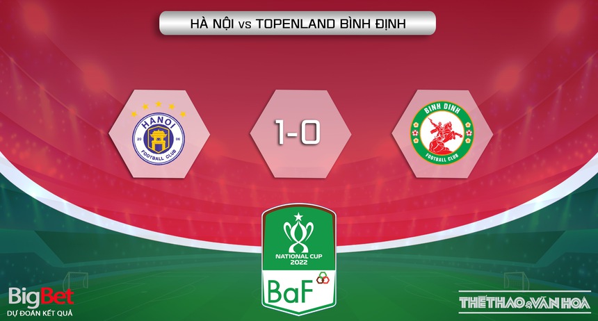 nhận định bóng đá