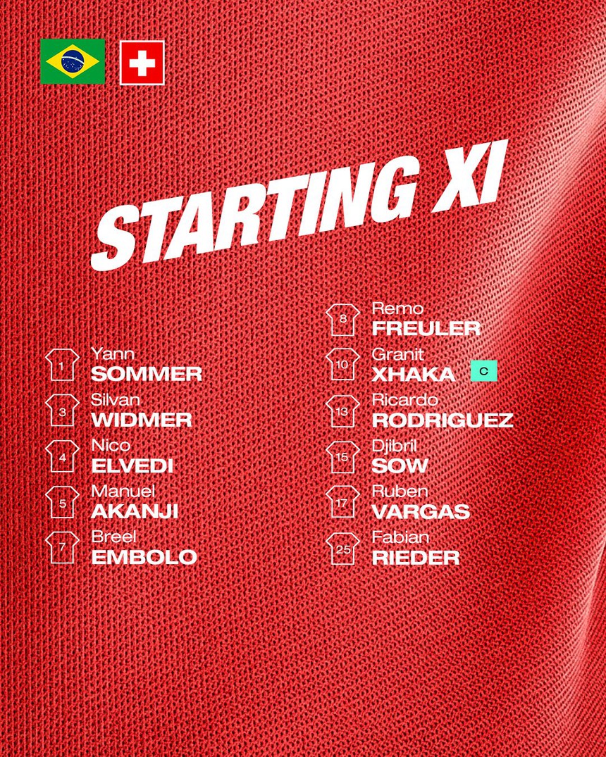 Xem trực tiếp Brazil vs Thụy Sỹ ở đâu, kênh nào? - Ảnh 3.