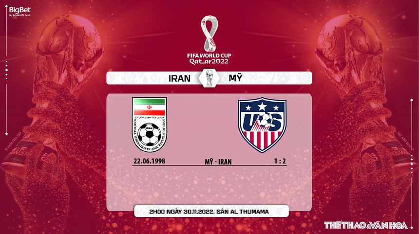 Nhận định kèo Iran vs Mỹ (02h00, 30/11), World Cup 2022 - Ảnh 7. Nhận định kèo Iran vs Mỹ (02h00, 30/11), World Cup 2022 - Ảnh 7.