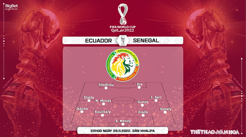 Nhận định kèo Ecuador vs Senegal (22h00, 29/11), World Cup 2022 - Ảnh 5. Nhận định kèo Ecuador vs Senegal (22h00, 29/11), World Cup 2022 - Ảnh 5.