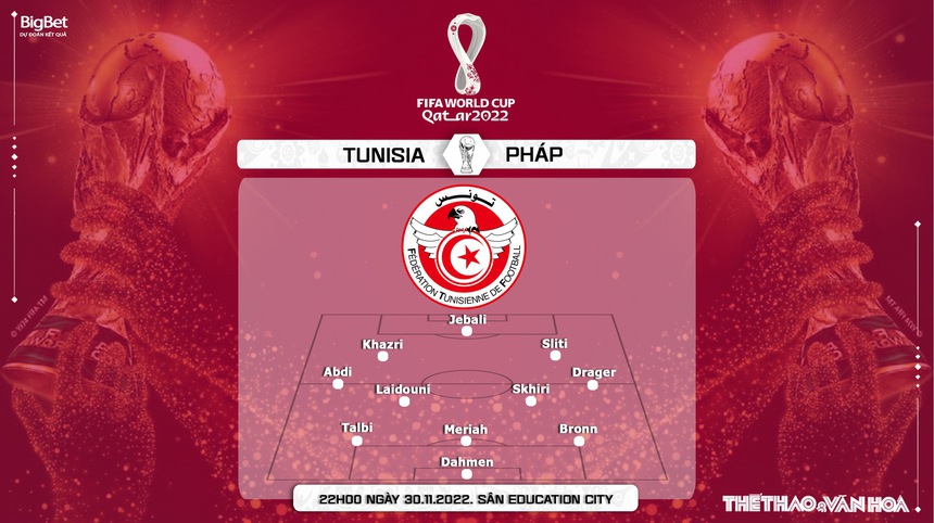 Nhận định kèo Tunisia vs Pháp 22h00 ngày 30/11, World Cup 2022 - Ảnh 5. Nhận định kèo Tunisia vs Pháp 22h00 ngày 30/11, World Cup 2022 - Ảnh 5.
