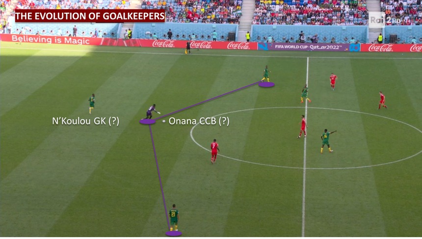 Thủ môn số 1 Cameroon bị loại vì cãi nhau với HLV  - Ảnh 3.