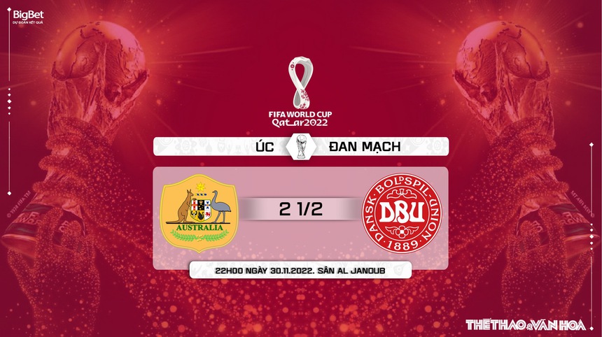 Nhận định kèo Úc vs Đan Mạch 22h00 ngày 30/11, World Cup 2022  - Ảnh 11.