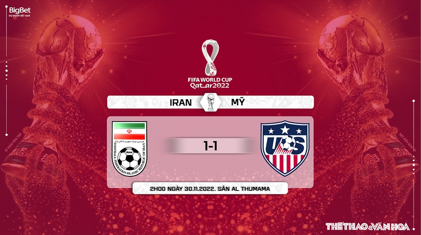 Nhận định kèo Iran vs Mỹ (02h00, 30/11), World Cup 2022 - Ảnh 12. Nhận định kèo Iran vs Mỹ (02h00, 30/11), World Cup 2022 - Ảnh 12.