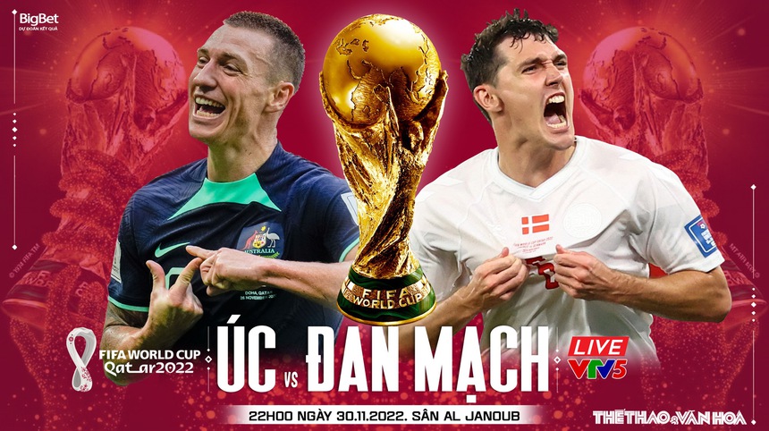 Nhận định kèo Úc vs Đan Mạch 22h00 ngày 30/11, World Cup 2022  - Ảnh 3.