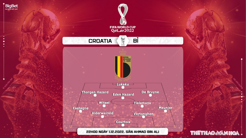 Nhận định kèo Croatia vs Bỉ (22h00, 1/12), bảng F World Cup 2022 - Ảnh 5.