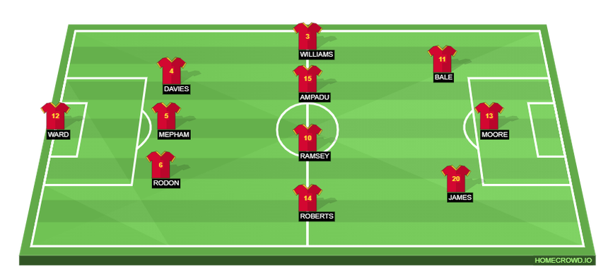 Đội hình dự kiến Xứ Wales- Anh (2h, 30/11): Khó có bất ngờ - Ảnh 2.