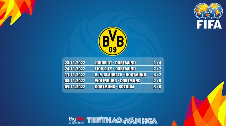 Nhận định kèo Việt Nam vs Dortmund (19h00, 30/11), giao hữu quốc tế - Ảnh 9.