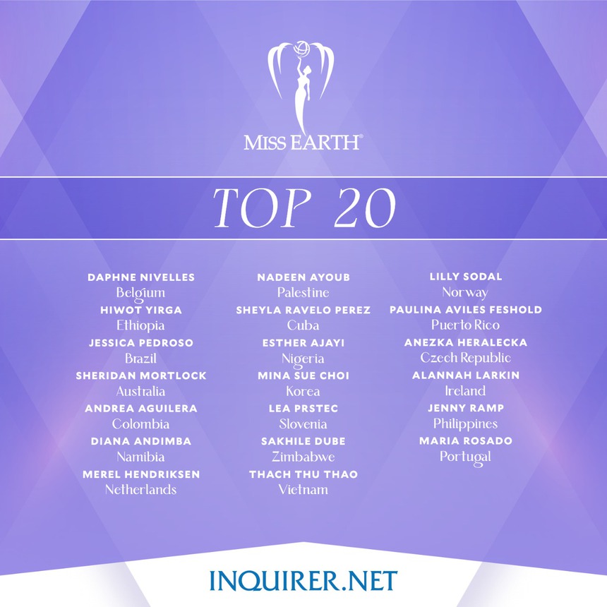 Người đẹp Hàn Quốc đăng quang Hoa hậu Trái đất 2022 là ai? - Ảnh 4.