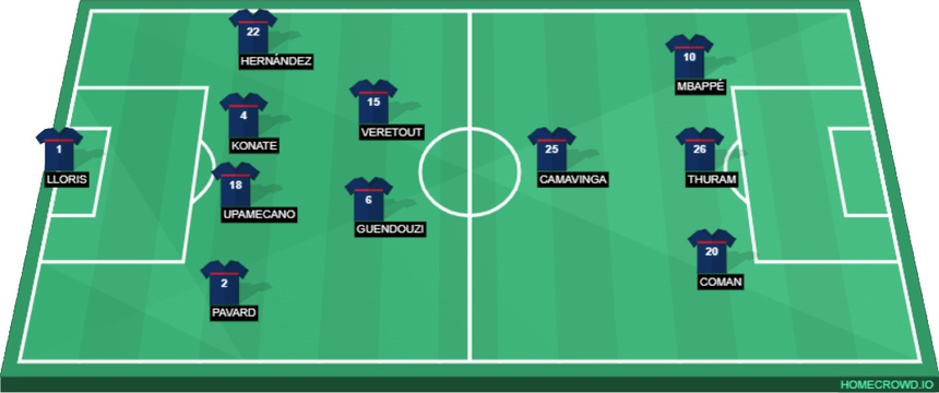 Đội hình dự kiến Tunisia vs Pháp (22h00, 30/11): Cơ hội cho đội hình 2 - Ảnh 3.
