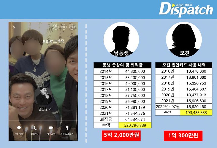 Hé lộ cuộc sống xa hoa của CEO công ty Lee Seung Gi giữa bê bối “ăn chặn” lợi nhuận - Ảnh 23. Hé lộ cuộc sống xa hoa của CEO công ty Lee Seung Gi giữa bê bối “ăn chặn” lợi nhuận - Ảnh 23.