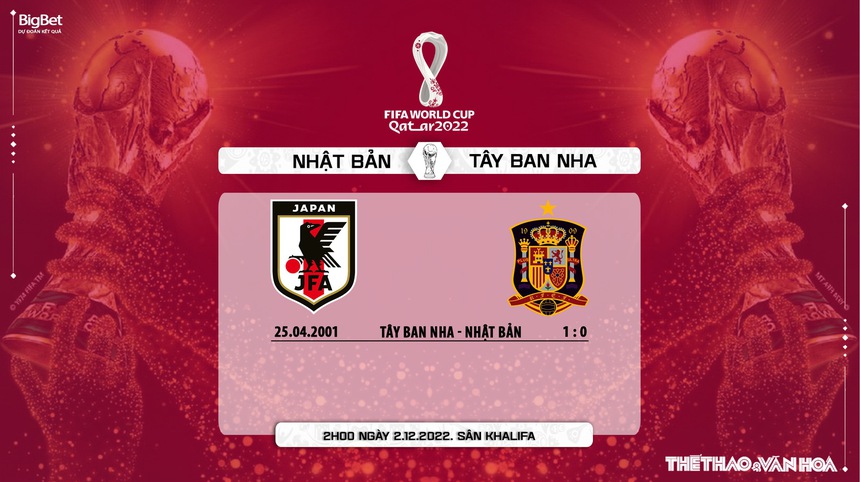 Nhận định kèo Nhật Bản vs Tây Ban Nha (2h00, 2/12), bảng E World Cup 2022 - Ảnh 6.
