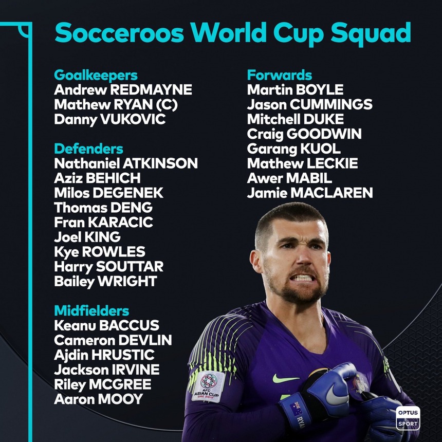 Bóng đá hôm nay 8/11: Argentina rút gọn danh sách dự World Cup - Ảnh 3.