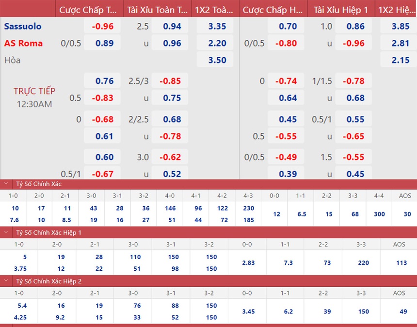 Soi kèo nhà cái Sassuolo vs Roma. Nhận định, dự đoán bóng đá Serie A (00h30, 10/11) - Ảnh 1. Soi kèo nhà cái Sassuolo vs Roma. Nhận định, dự đoán bóng đá Serie A (00h30, 10/11) - Ảnh 1.