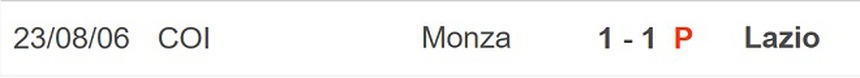 Soi kèo nhà cái Lazio vs Monza. Nhận định, dự đoán bóng đá Serie A (2h45 11/11) - Ảnh 3.