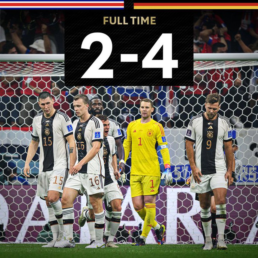 Kết quả bóng đá Costa Rica 2-4 Đức: Đức lần thứ hai liên tiếp bị loại từ vòng bảng - Ảnh 2.