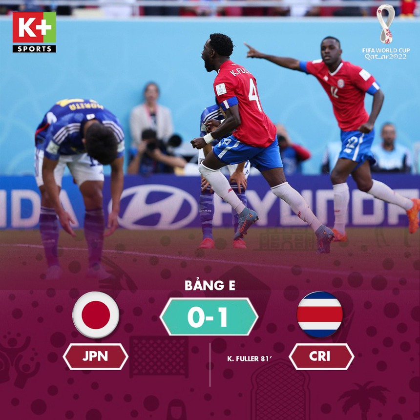 World Cup kịch tính từ vòng bảng, K+ mang ưu đãi hấp dẫn đến người hâm mộ - Ảnh 1. World Cup kịch tính từ vòng bảng, K+ mang ưu đãi hấp dẫn đến người hâm mộ - Ảnh 1.