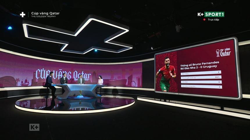 World Cup kịch tính từ vòng bảng, K+ mang ưu đãi hấp dẫn đến người hâm mộ - Ảnh 3. World Cup kịch tính từ vòng bảng, K+ mang ưu đãi hấp dẫn đến người hâm mộ - Ảnh 3.