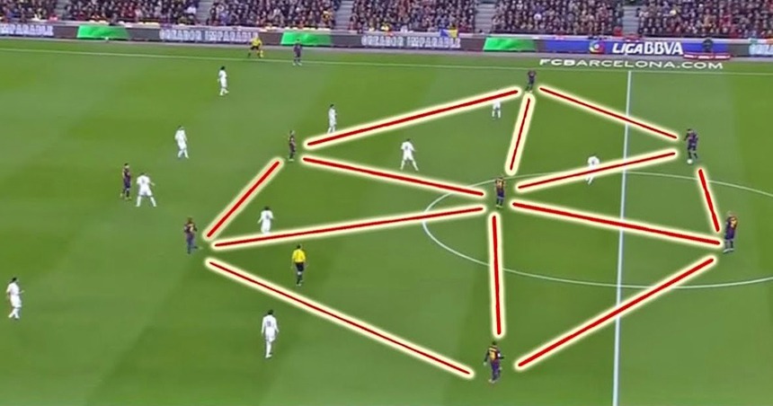 Giải thích ý nghĩa 11 chỉ số đánh giá trận đấu mới được FIFA áp dụng tại World Cup 2022 - Ảnh 5. Giải thích ý nghĩa 11 chỉ số đánh giá trận đấu mới được FIFA áp dụng tại World Cup 2022 - Ảnh 5.