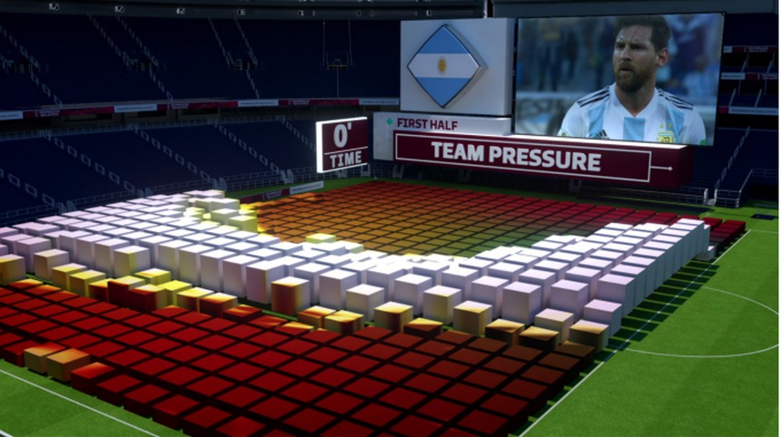 Giải thích ý nghĩa 11 chỉ số đánh giá trận đấu mới được FIFA áp dụng tại World Cup 2022 - Ảnh 12. Giải thích ý nghĩa 11 chỉ số đánh giá trận đấu mới được FIFA áp dụng tại World Cup 2022 - Ảnh 12.