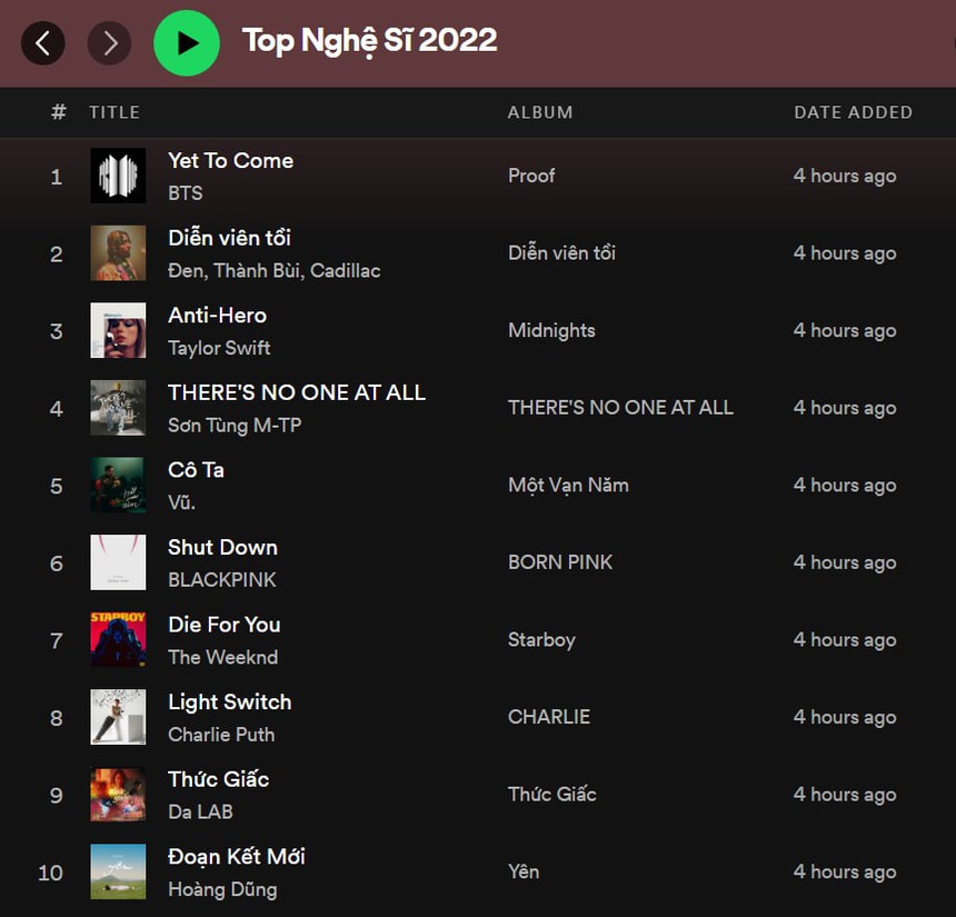 Dân tình phủ kín MXH với ảnh tổng kết Spotify 2022: Hoàng Thuỳ Linh phủ sóng nhưng sự thật lại ngã ngửa! - Ảnh 3. Dân tình phủ kín MXH với ảnh tổng kết Spotify 2022: Hoàng Thuỳ Linh phủ sóng nhưng sự thật lại ngã ngửa! - Ảnh 3.