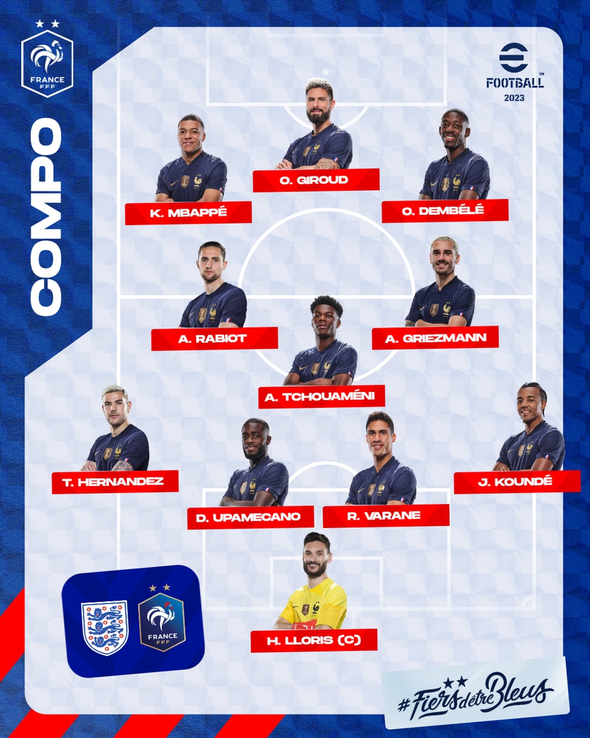 Link xem trực tuyến trận Anh vs Pháp, tứ kết WC 2022 (02h00, 11/12) - Ảnh 8.