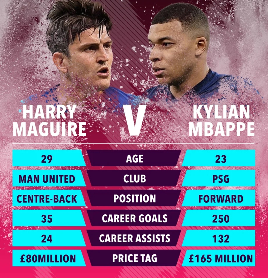 Anh vs Pháp: Cuộc đối đầu bất tận, từ ẩm thực, thời trang cho đến bóng đá - Ảnh 4. Anh vs Pháp: Cuộc đối đầu bất tận, từ ẩm thực, thời trang cho đến bóng đá - Ảnh 4.