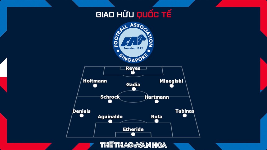 Nhận định trận đấu Việt Nam vs Philippines, 18h00 ngày 14/12, giao hữu quốc tế - Ảnh 4. Nhận định trận đấu Việt Nam vs Philippines, 18h00 ngày 14/12, giao hữu quốc tế - Ảnh 4.