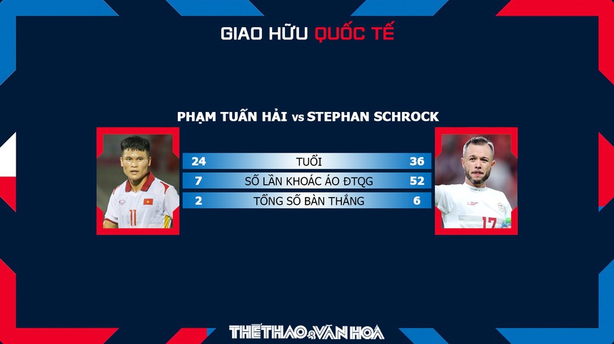 Nhận định trận đấu Việt Nam vs Philippines, 18h00 ngày 14/12, giao hữu quốc tế - Ảnh 5. Nhận định trận đấu Việt Nam vs Philippines, 18h00 ngày 14/12, giao hữu quốc tế - Ảnh 5.
