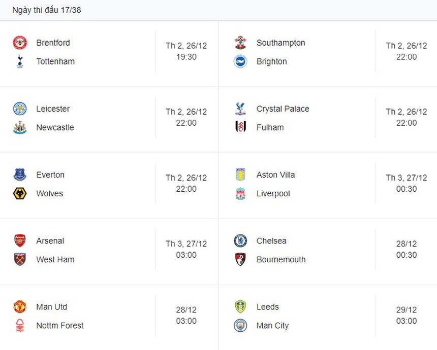 Khi nào Ngoại hạng Anh, cúp C1 và các giải VĐQG châu Âu đá lại? - Ảnh 2. Khi nào Ngoại hạng Anh, cúp C1 và các giải VĐQG châu Âu đá lại? - Ảnh 2.