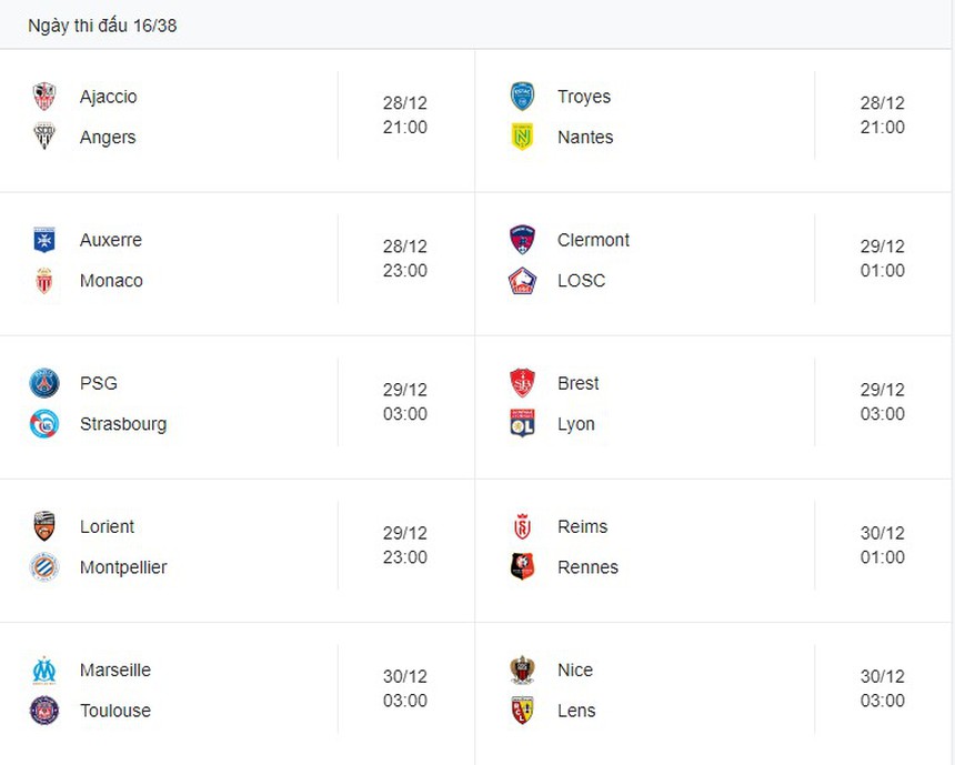 Khi nào Ngoại hạng Anh, cúp C1 và các giải VĐQG châu Âu đá lại? - Ảnh 7. Khi nào Ngoại hạng Anh, cúp C1 và các giải VĐQG châu Âu đá lại? - Ảnh 7.