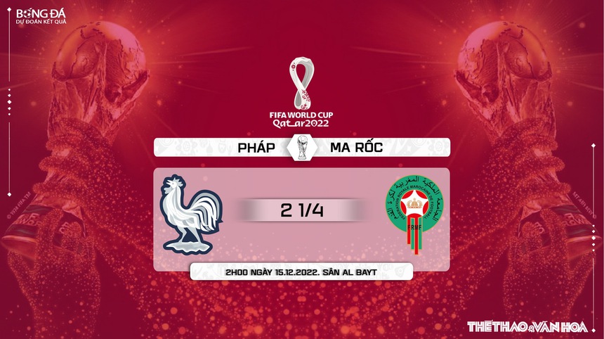 Nhận định trận đấu Pháp vs Ma Rốc, bán kết WC 2022, 2h00 ngày 15/12 - Ảnh 10.