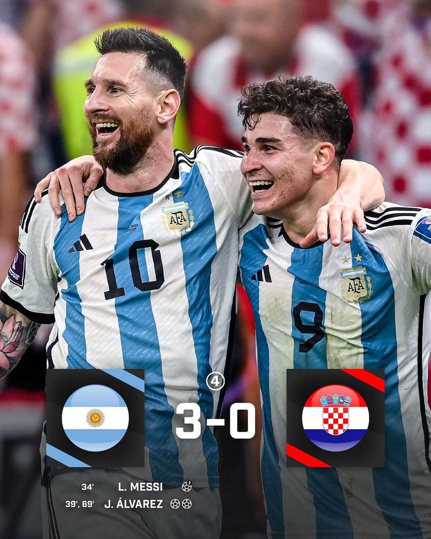 Kết quả bóng đá Argentina 3-0 Croatia: Messi toả sáng, Argentina vào chung kết - Ảnh 1. Kết quả bóng đá Argentina 3-0 Croatia: Messi toả sáng, Argentina vào chung kết - Ảnh 1.