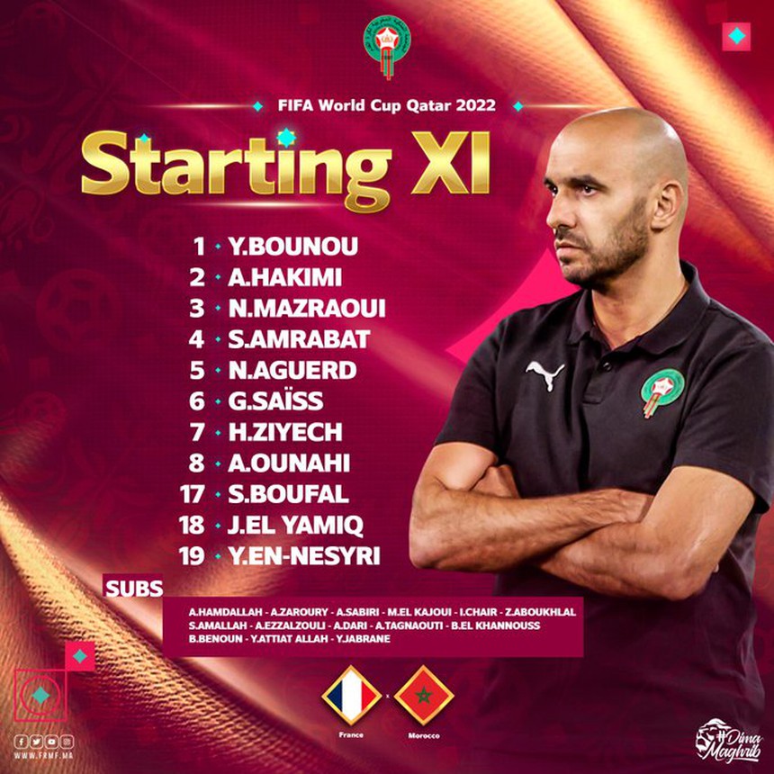 Đội hình xuất phát Pháp vs Ma rốc: Nhà ĐKVĐ thiếu vắng hai nhân tố quan trọng - Ảnh 3.