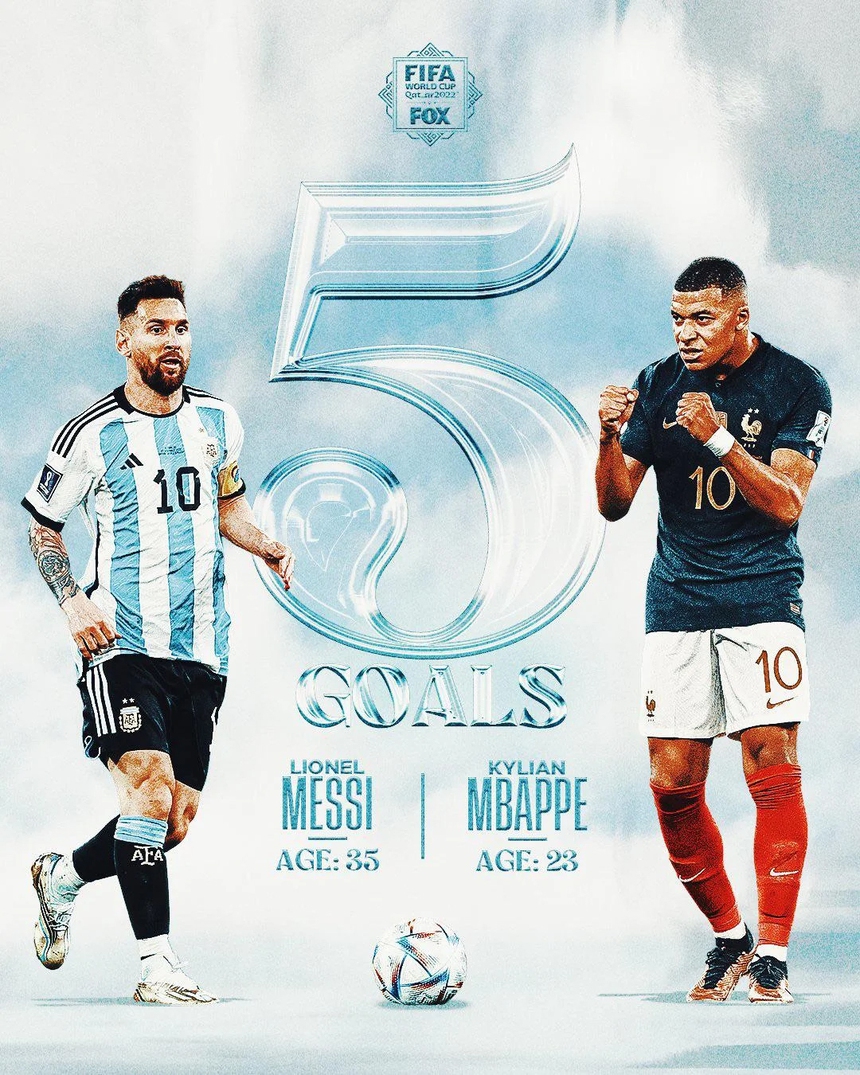 CĐV lo Messi bị PSG sa thải nếu Argentina thắng Pháp - Ảnh 2.