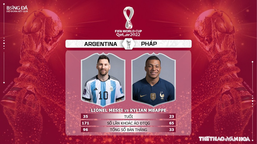 Chuyên gia nhận định Argentina vs Pháp (22h00 ngày 18/12) - Ảnh 5.