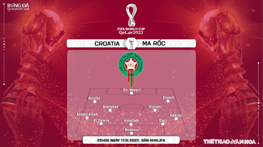 Nhận định trận đấu Croatia vs Ma rốc, tranh hạng ba WC 2022, 22h00 ngày 17/12 - Ảnh 4. Nhận định trận đấu Croatia vs Ma rốc, tranh hạng ba WC 2022, 22h00 ngày 17/12 - Ảnh 4.