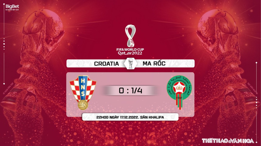 Nhận định trận đấu Croatia vs Ma rốc, tranh hạng ba WC 2022, 22h00 ngày 17/12 - Ảnh 9. Nhận định trận đấu Croatia vs Ma rốc, tranh hạng ba WC 2022, 22h00 ngày 17/12 - Ảnh 9.