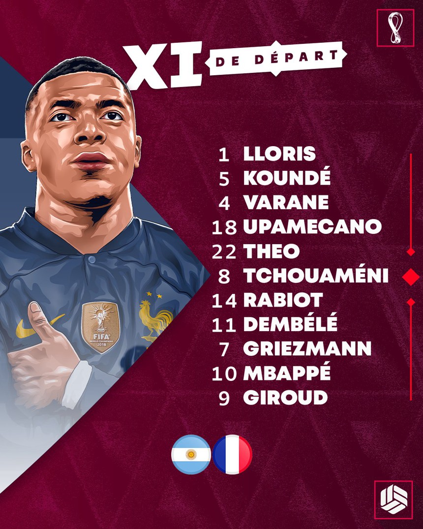 VTV6 trực tiếp bóng đá World Cup 2022: Argentina vs Pháp - Ảnh 2.