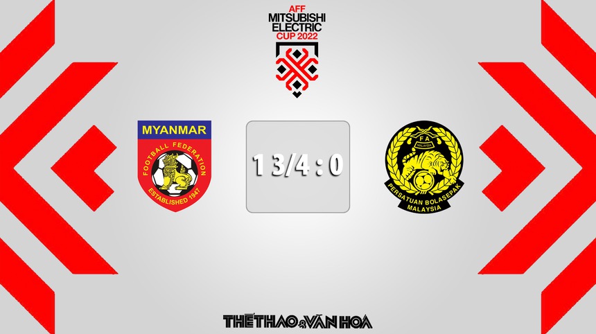 Nhận định trận đấu Myanmar vs Malaysia (17h00, 21/12) AFF Cup 2022  - Ảnh 9.