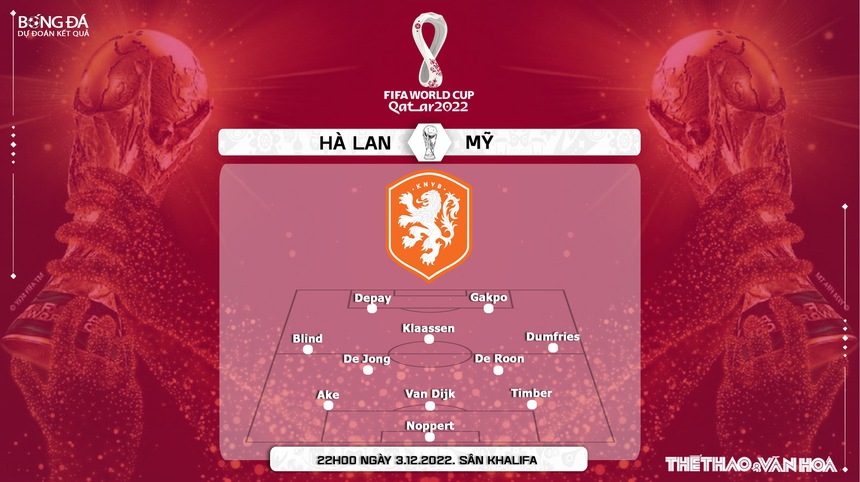 Nhận định bóng đá Hà Lan vs Mỹ (22h00, 3/12), WC 2022 - Ảnh 3.