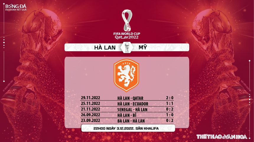 Nhận định bóng đá Hà Lan vs Mỹ (22h00, 3/12), WC 2022 - Ảnh 7.