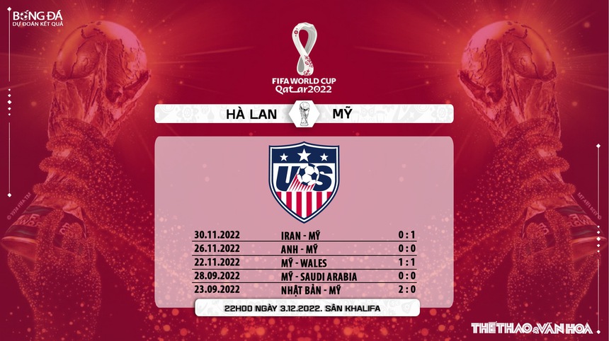 Nhận định bóng đá Hà Lan vs Mỹ (22h00, 3/12), WC 2022 - Ảnh 8.