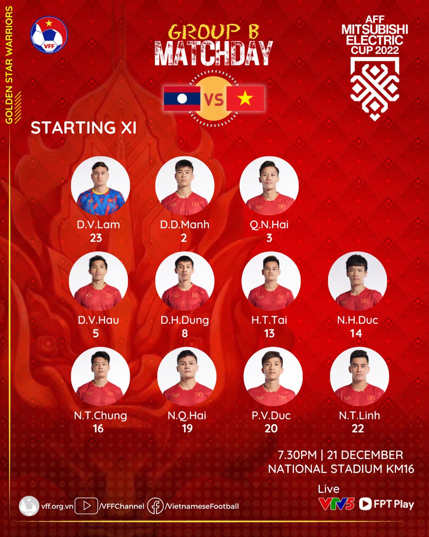 Đội hình ra sân Việt Nam vs Lào: Quang Hải và Tiến Linh đá chính - Ảnh 1.