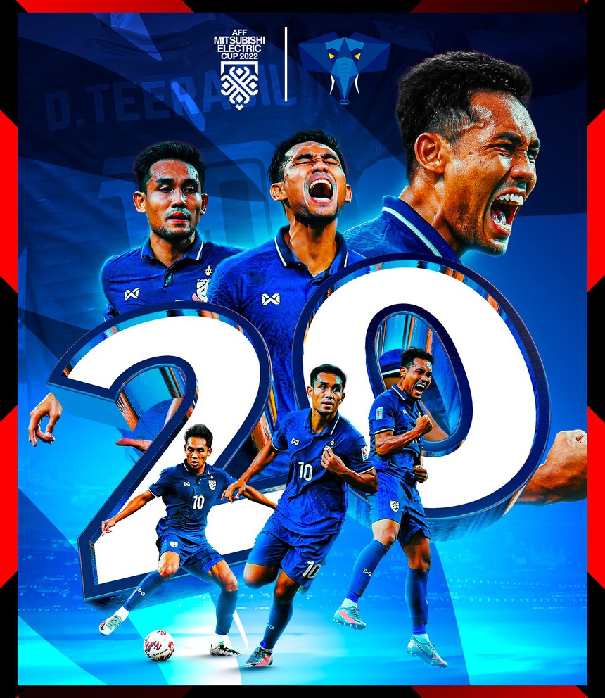 Teerasil Dangda chạm mốc 20 bàn ở AFF Cup: Kỷ lục, và hơn thế nữa - Ảnh 2.