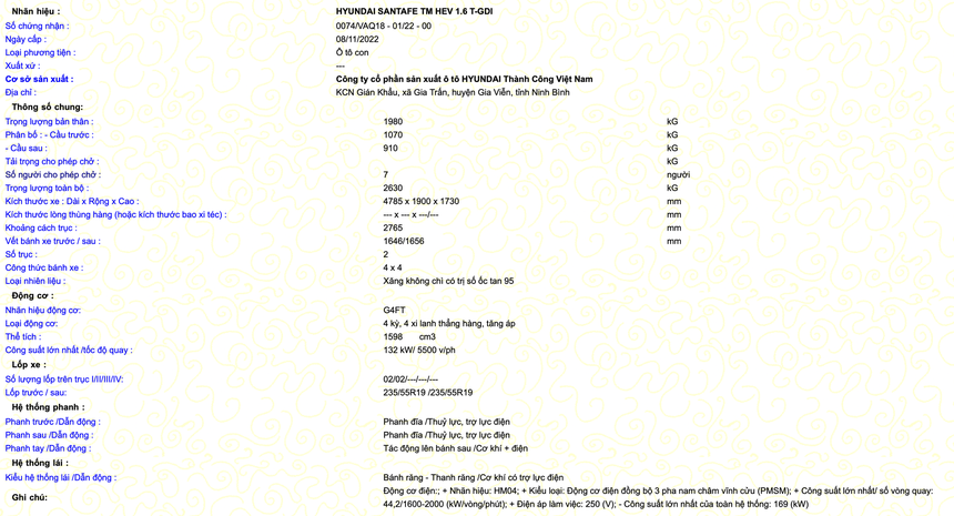 Hyundai Santa Fe hybrid lắp ráp tại Việt Nam lần đầu lộ thông số: Dẫn động 4 bánh, động cơ mạnh tới 230 mã lực - Ảnh 1.