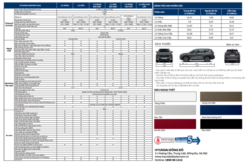 Mua Hyundai Santafe nhận ngay quà tặng Smart Tivi cực VIP - Ảnh 4.